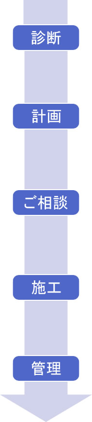 t[
